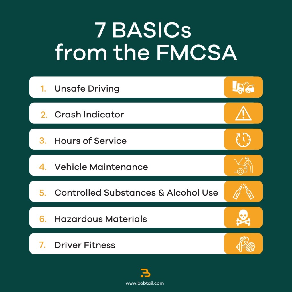 7 trucking compliance BASICs from the FMCSA