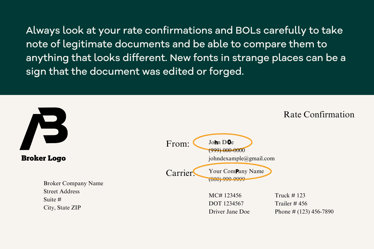 Forged Rate Con