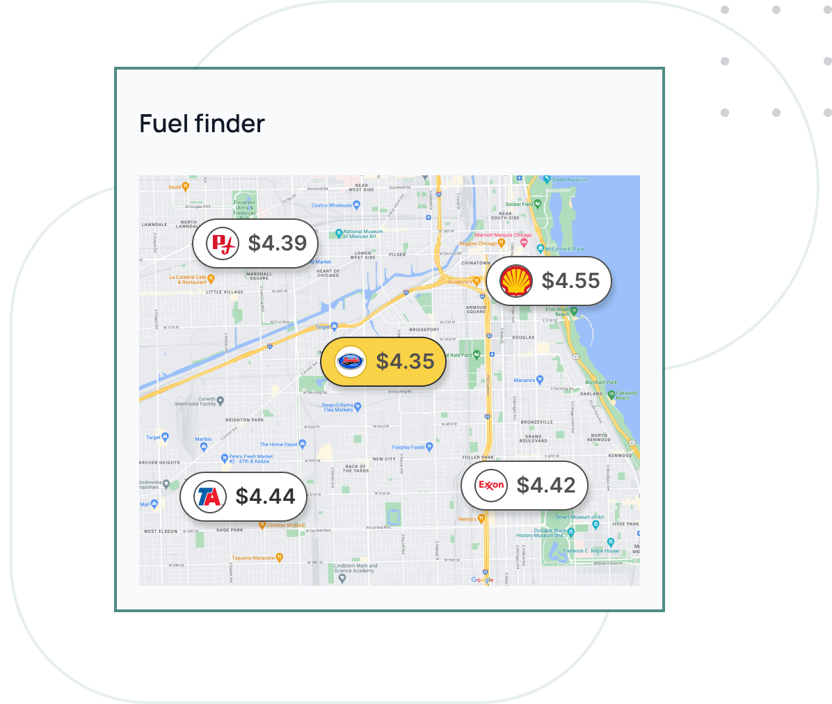 Fueling Stations Best Diesel Prices