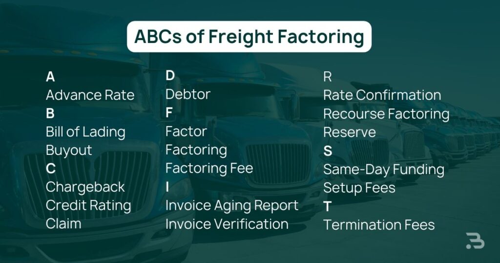 Freight Factoring Terms in alphabetical order