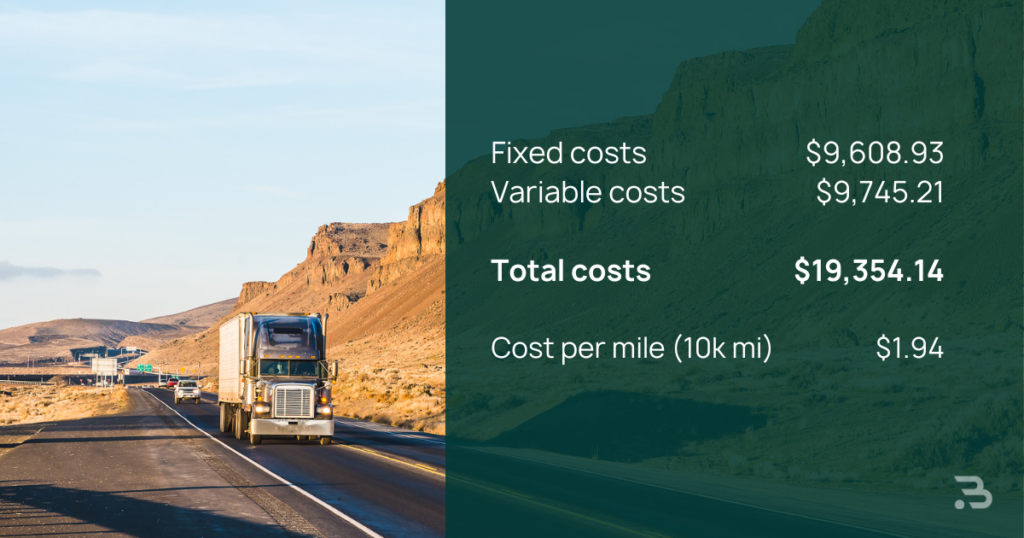 Cost per mile