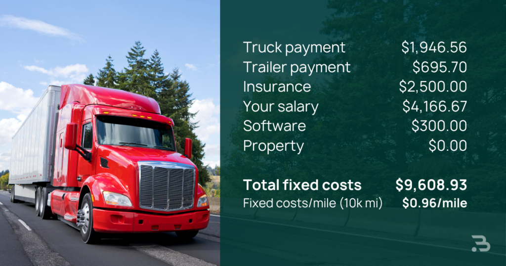 Fixed costs in trucking