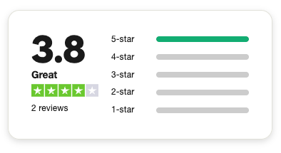 Apex Capital trustpilot rating