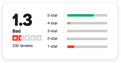 Triumph factoring reviews on Trustpilot