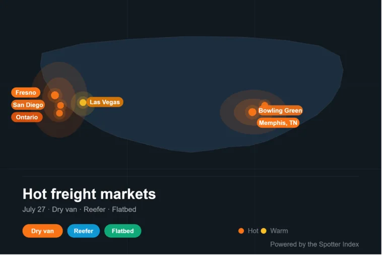 Hot Freight Markets This Week: Where Trucks Are Making Money (July 27)